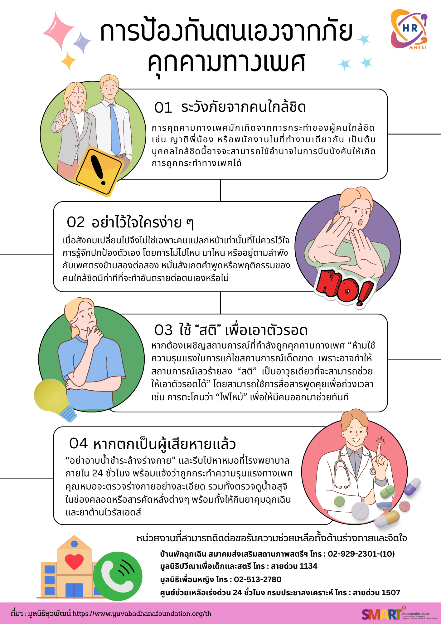 การป้องกันตนเองจากภัยคุกคามทางเพศ