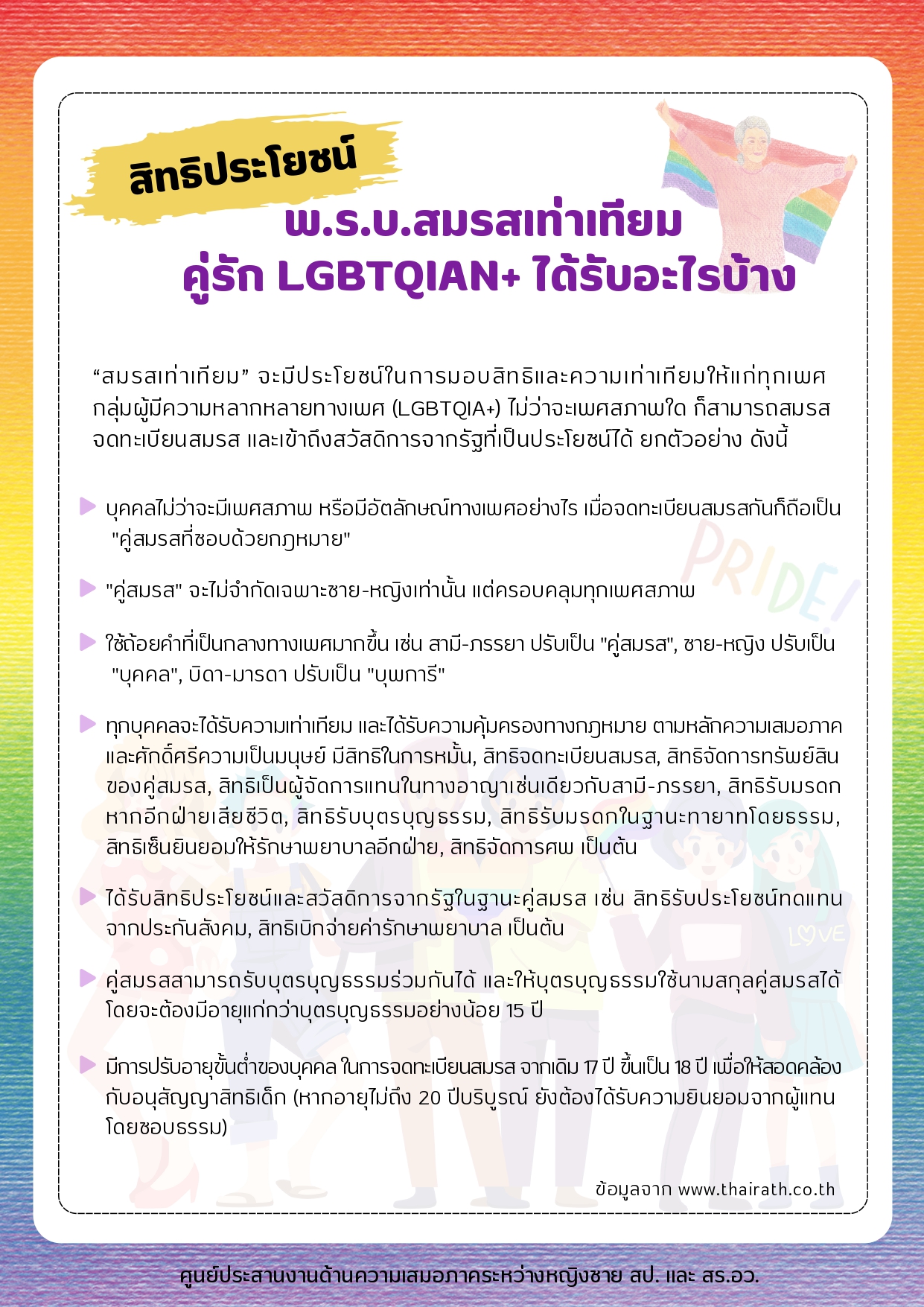 สิทธิประโยชน์ พ.ร.บ.สมรสเท่าเทียม คู่รัก LGBTQIAN ได้รับอะไรบ้าง page 0001