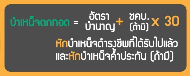 คำนวนบำเหน็จตกทอด