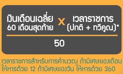 วิธีคำนวนแบบสมาทชิก กบขjpg