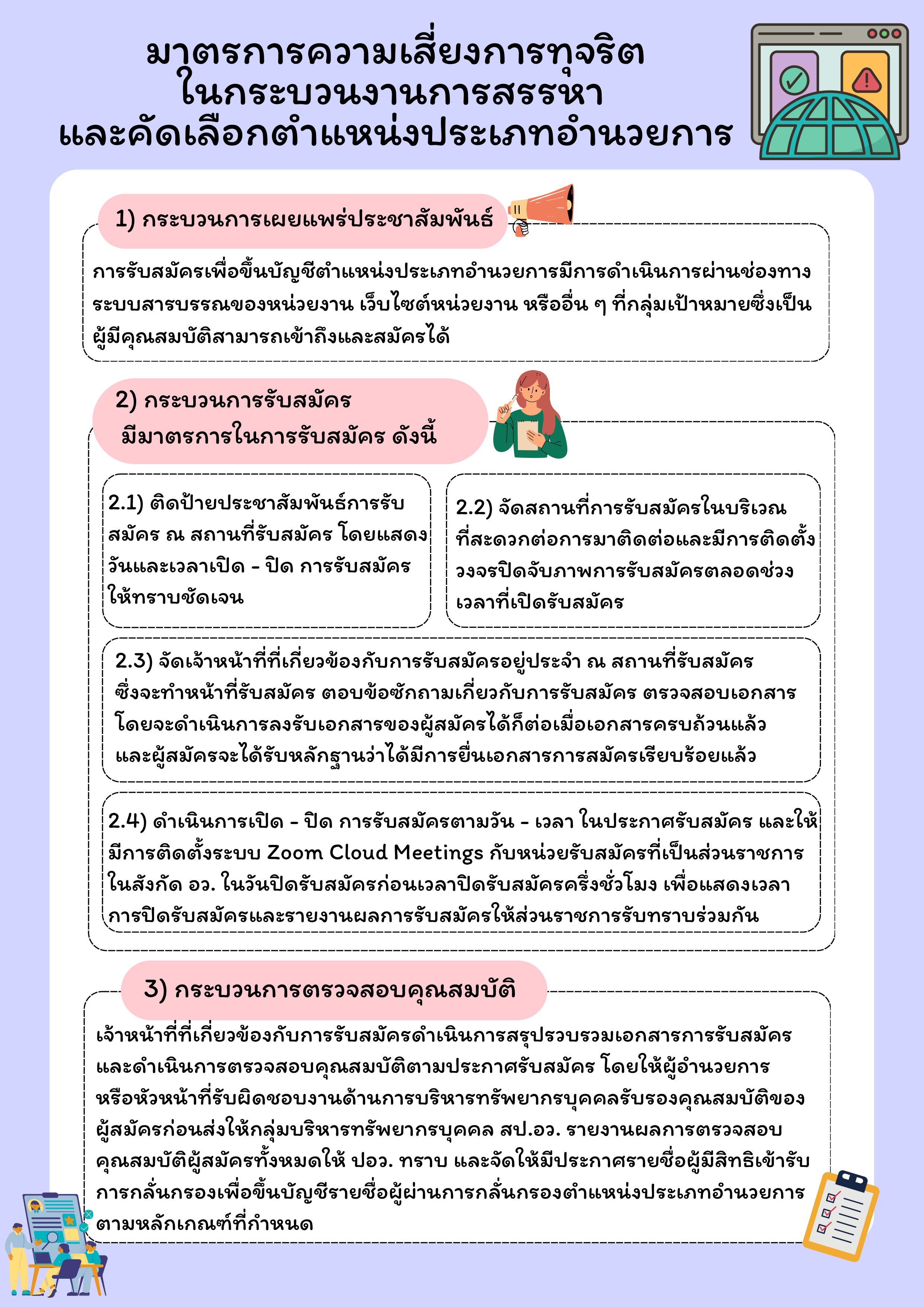 มาตรการความเสี่ยงการทุจริตในกระบวนงานการสรรหาและคัดเลือกตำแหน่งประเภทอำนวยการ