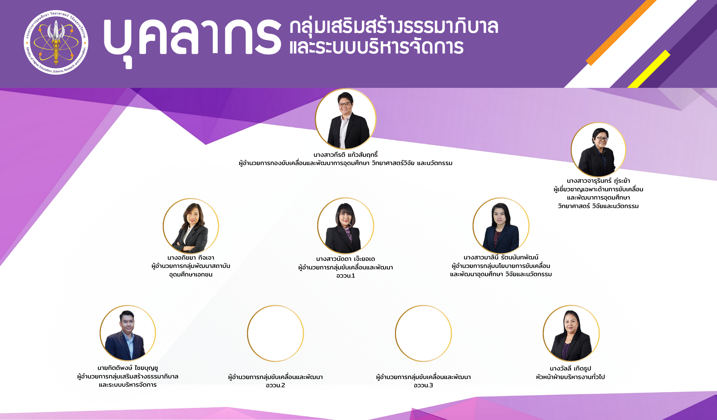 ผู้บริการกอง กขค