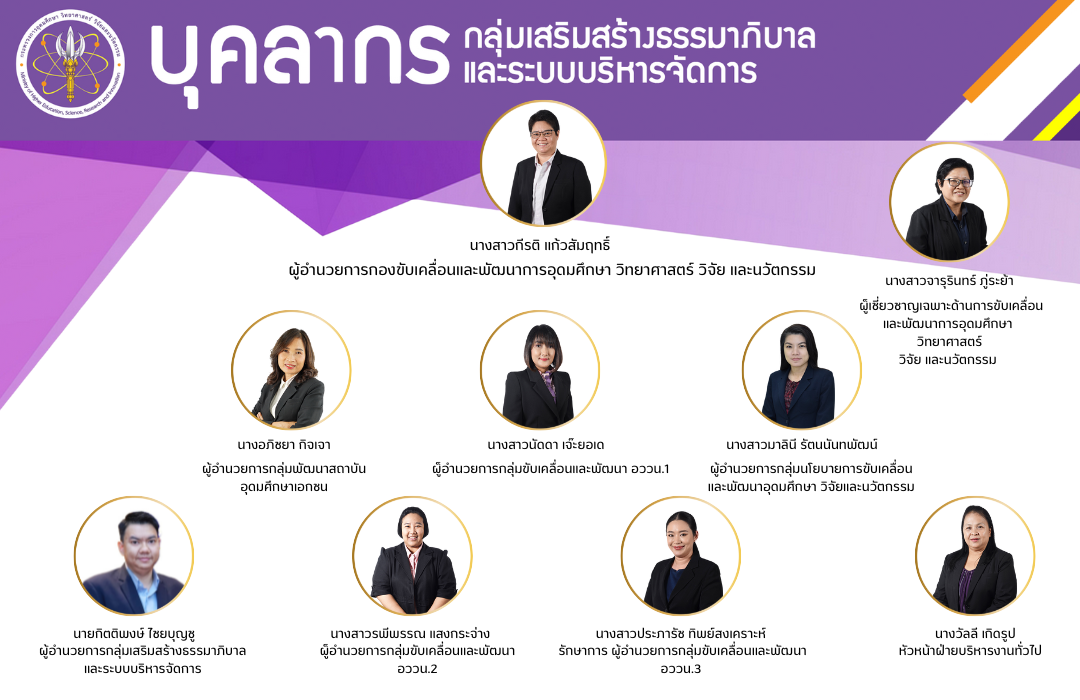 ผู้บริหาร 0