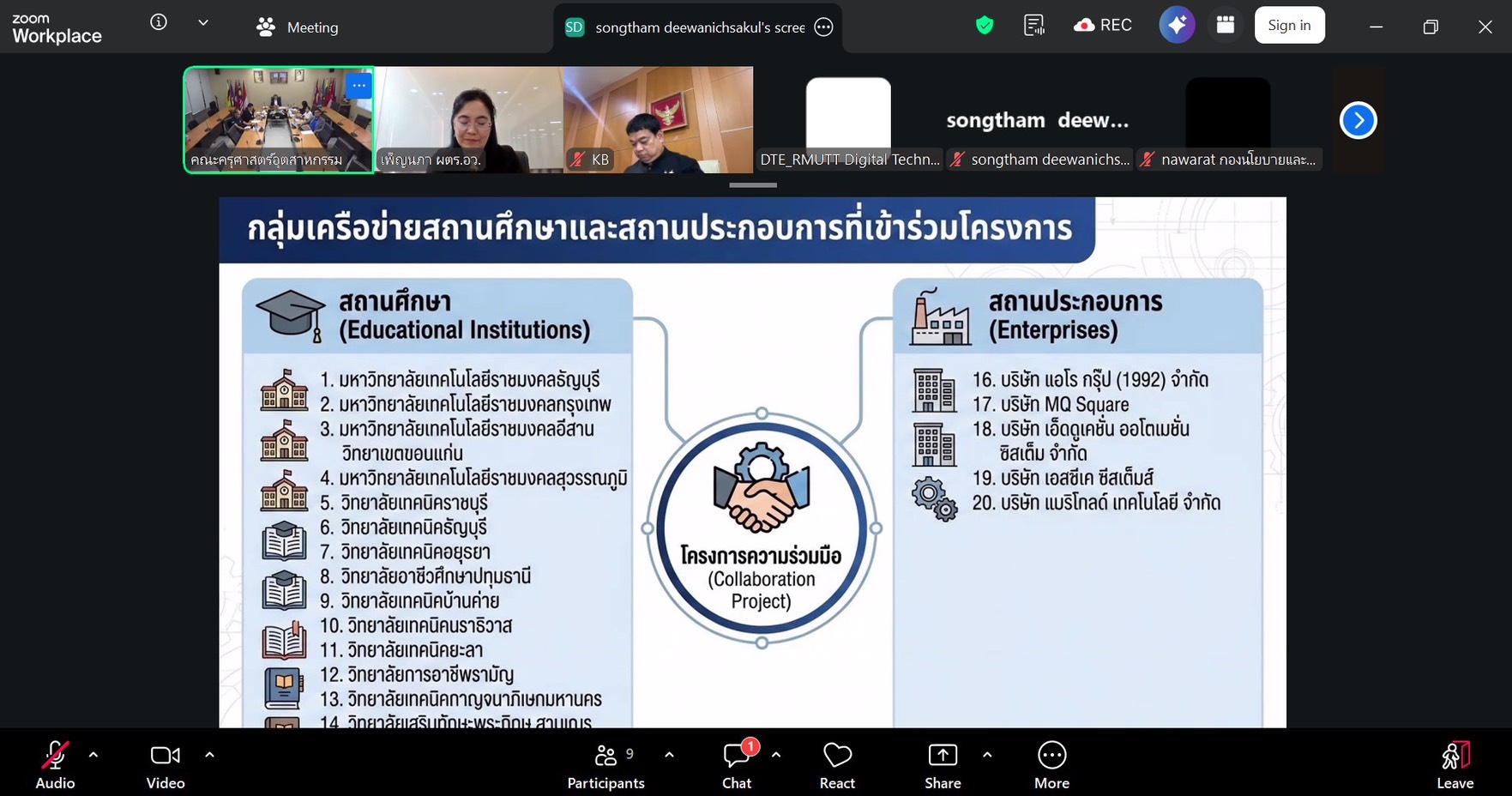 ภาพประชุม 2