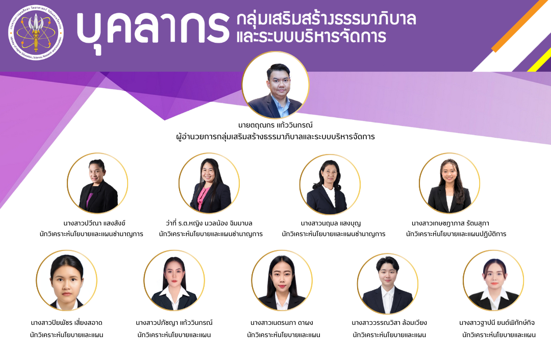 บุคลากร