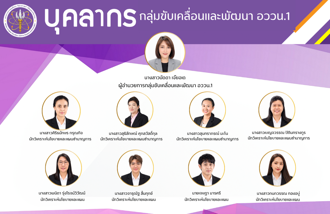 ออวน1 0