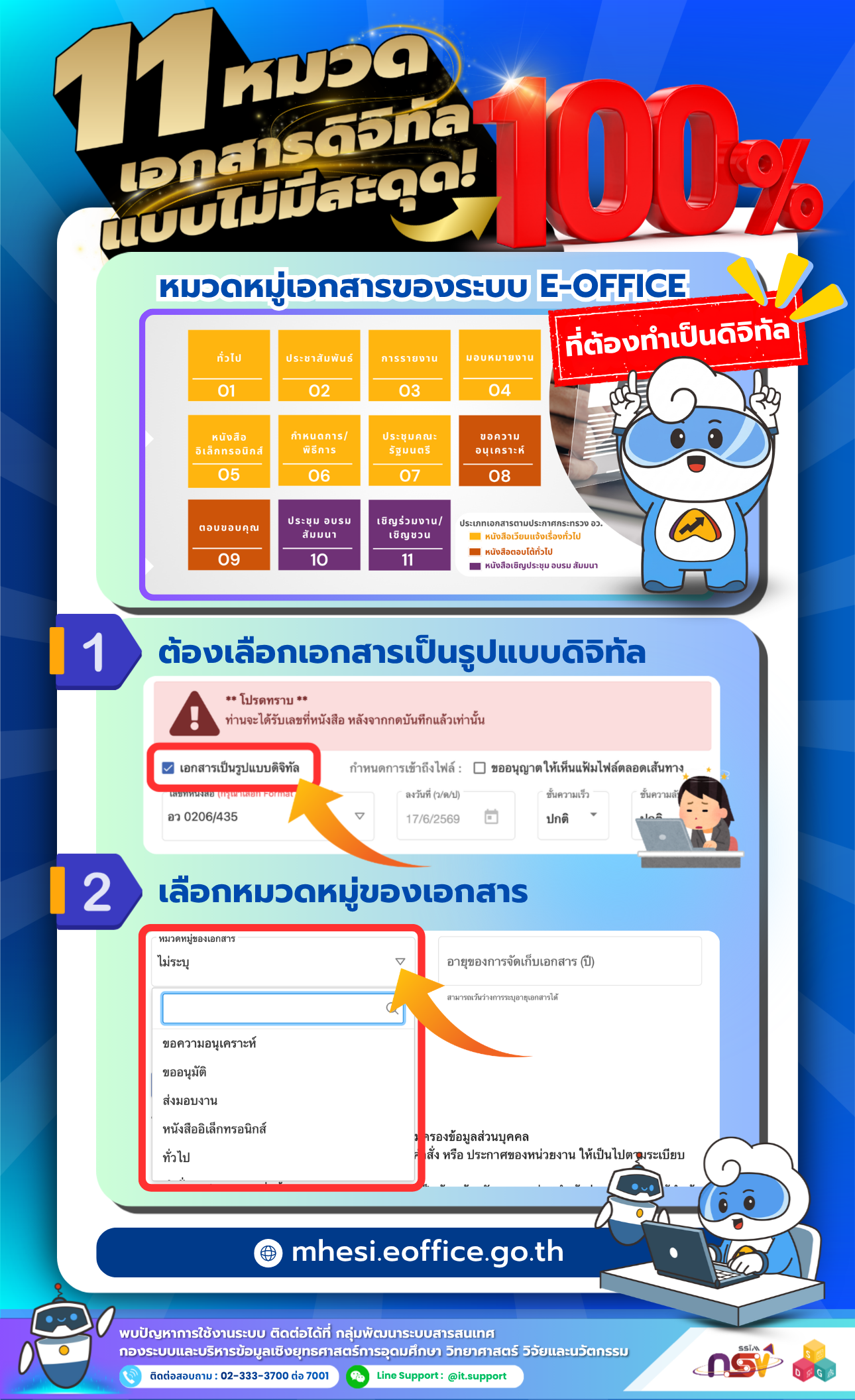 TAR info E Office