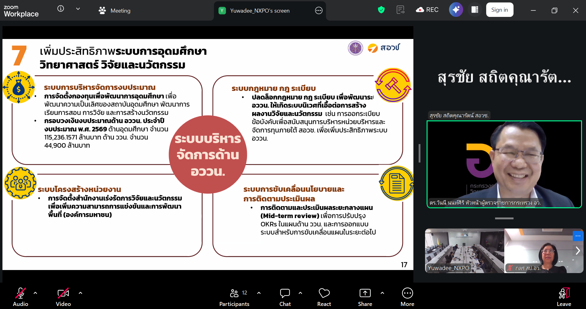 ภาพที่ 3