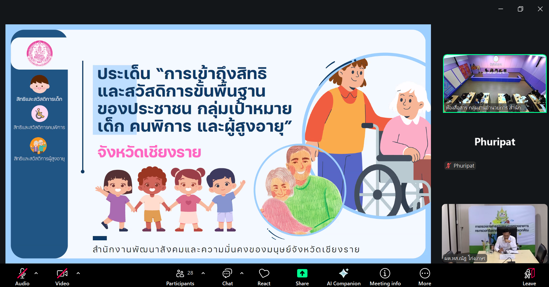 สิทธิ์พื้นฐาน 3