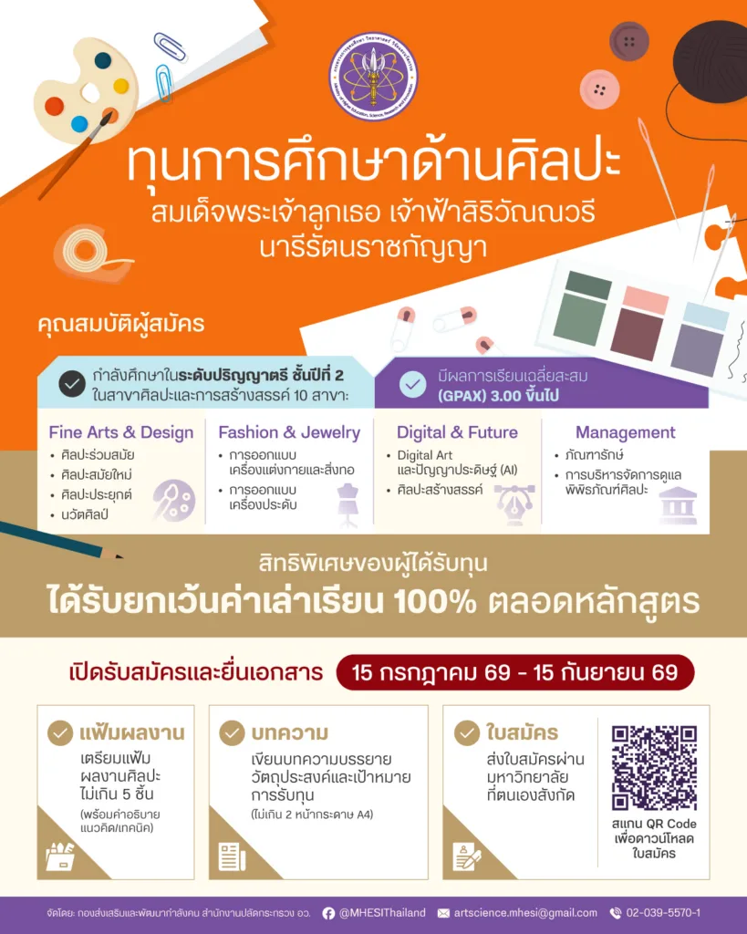 ทุนการศึกษาด้านศิลปะใหม่ 819x1024