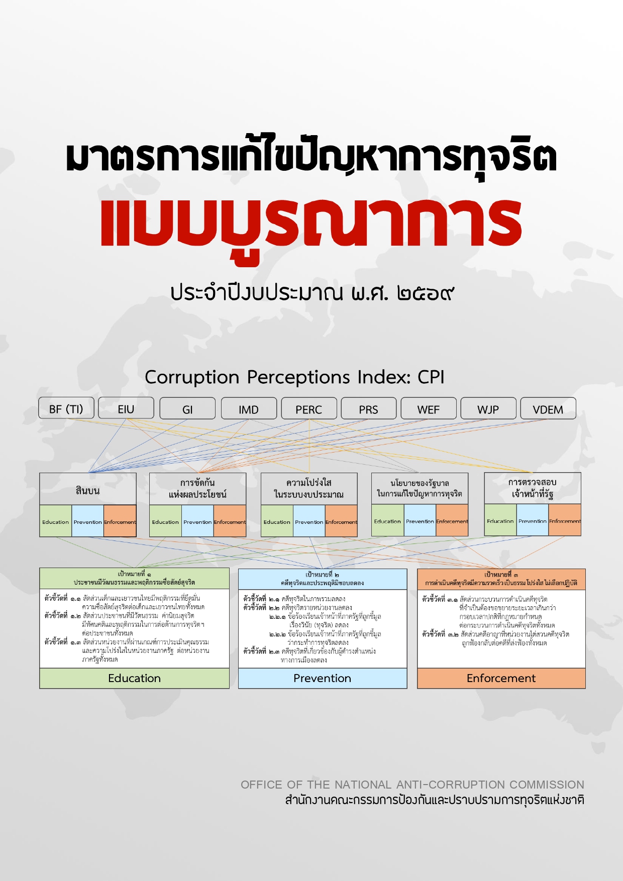 มาตรการแก้ไขปัญหาการทุจริต 2569 page 0001