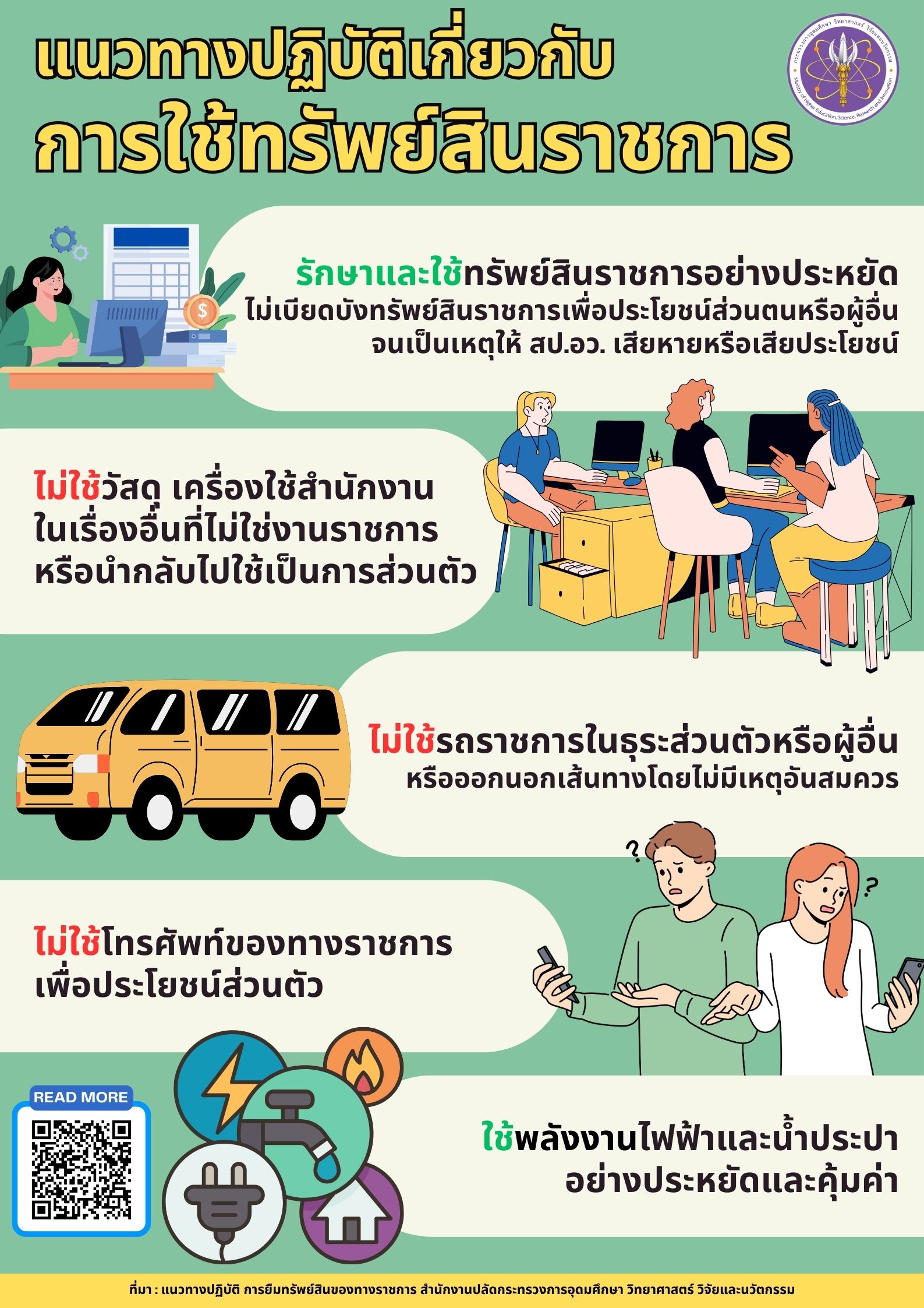 แนวทางปฏิบัติ
