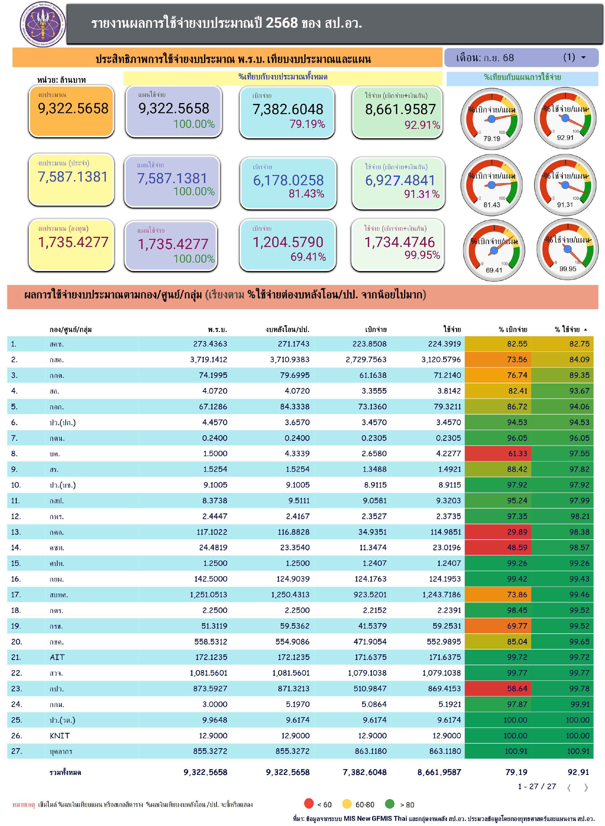 budget q4 edited1
