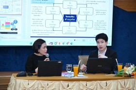 สป.อว. ร่วมกับ สำนักงาน ป.ป.ช. ขยายผล STRONG องค์กรพอเพียงต้ ... Image 3