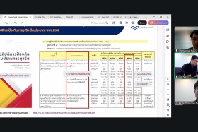 สป.อว. ร่วมกับ สำนักงาน ป.ป.ช. ยกระดับผลการประเมิน ITA ของหน ... พารามิเตอร์รูปภาพ 4