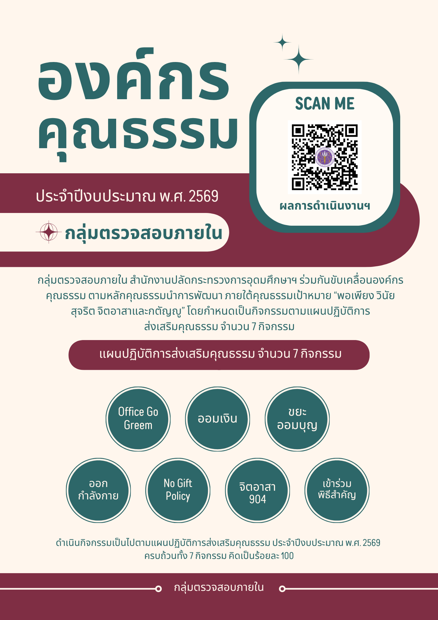 ข่าวประชาสัมพันธ์ องค์กรคุณธรรม 69 2